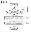 Fig. 05 - Information processing device, information processing method, and computer-readable medium bearing program for controlling information processing device