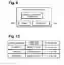 Fig. 10 - Information processing device, information processing method, and computer-readable medium bearing program for controlling information processing device