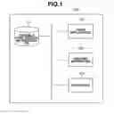 Fig. 02 - PRINTING SYSTEM, METHOD FOR CONTROLLING THE SAME, AND STORAGE MEDIUM