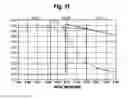 Fig. 07 - Integrated variable output power supply protection circuit
