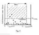 Fig. 04 - METHOD AND APPARATUS FOR SUB-HARMONIC PROTECTION