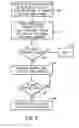 Fig. 07 - Safety isolation systems and methods for switching DC loads
