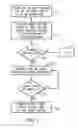 Fig. 08 - Safety isolation systems and methods for switching DC loads