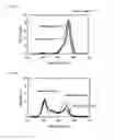 Fig. 08 - Process for manufacturing agglomerated particles of tantalum, mixed tantalum powder and process for manufacturing same, tantalum pellet and process for manufacturing same, and capacitor