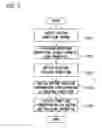 Fig. 07 - INFORMATION PROCESSING APPARATUS