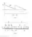 Fig. 02 - Power supply module, and lighting strip