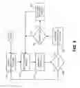 Fig. 06 - Method and apparatus to limit maximum switch current in a switching power supply