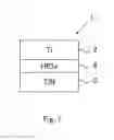 Fig. 02 - Nonvolatile semiconductor memory device
