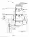 Fig. 02 - Active bit line droop for read assist