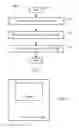 Fig. 04 - Active bit line droop for read assist
