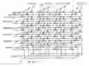 Fig. 01 - Nonvolatile memory devices and methods forming the same