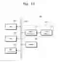Fig. 44 - Nonvolatile memory devices and methods forming the same