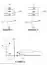 Fig. 03 - Method of programming, erasing and repairing a memory device