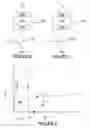 Fig. 04 - Method of programming, erasing and repairing a memory device