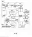 Fig. 09 - Accelerometer-based control of wearable audio-reporting watches