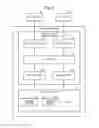 Fig. 02 - Storage region providing device, storage region providing method, and recording medium