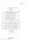 Fig. 07 - Method of handling APN based congestion control and related communication device