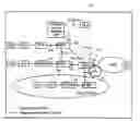 Fig. 01 - Dynamic control of air interface throughput