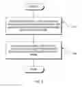 Fig. 06 - Method and system for increasing throughput in a hierarchical wireless network