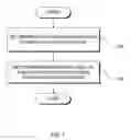 Fig. 08 - Method and system for increasing throughput in a hierarchical wireless network