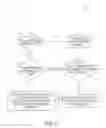 Fig. 07 - Enabling coexistence between FDD and TDD wireless networks