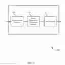 Fig. 04 - Power headroom reporting