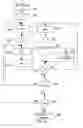 Fig. 22 - Apparatus and method for controlling a wireless feeder network