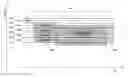 Fig. 01 - Determining a communication channel from a plurality of possible channel bandwidths