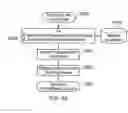 Fig. 33 - Apparatus and method for controlling a wireless feeder network