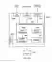 Fig. 40 - Apparatus and method for controlling a wireless feeder network