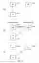 Fig. 49 - Apparatus and method for controlling a wireless feeder network