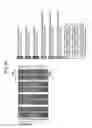 Fig. 22 - Communication system, transmitting station, and mobile station, for determining allocation of frequency band used in communication