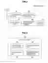 Fig. 03 - Wireless network and terminal, and network configuration method and device