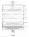 Fig. 06 - System and method of duplex wireless audio link over broadcast channels