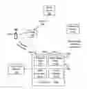 Fig. 01 - Method and system for time division duplexing (TDD) in a 60 GHZ distributed communication system