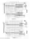 Fig. 07 - DISCONTINUOUS TRANSMISSION (DTX) SIGNALING IN UPLINK DATA CHANNEL