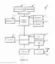 Fig. 07 - Framework for coordinated multipoint transmission based on a multicell MAC/RRC design