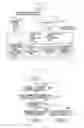 Fig. 04 - ROAMING SYSTEM, HLR, AND PACKET COMMUNICATION RESTRICTING METHOD