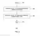 Fig. 05 - Method and apparatus for processing GTP triggered messages