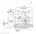 Fig. 03 - Language dependent positioning and signalling
