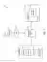 Fig. 08 - Language dependent positioning and signalling