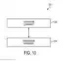 Fig. 11 - Language dependent positioning and signalling