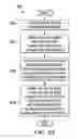 Fig. 06 - System and method for offloading data in a communication system