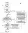 Fig. 22 - System and method for offloading data in a communication system