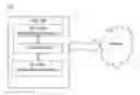 Fig. 01 - Attention commands enhancement