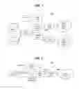Fig. 02 - Attention commands enhancement