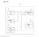 Fig. 12 - Method for indicating precoding matrix indicator in uplink MIMO system with based on SC-FDMA