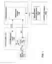 Fig. 02 - Service in WLAN inter-working, address management system, and method