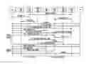 Fig. 01 - P-CSCF fast handoff for IMS/MMS architecture