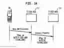 Fig. 15 - P-CSCF fast handoff for IMS/MMS architecture